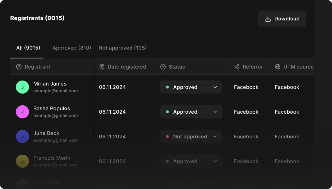 Table of registrants showing names, email, registration date, approval status, referrer, and UTM source with options to filter and download.